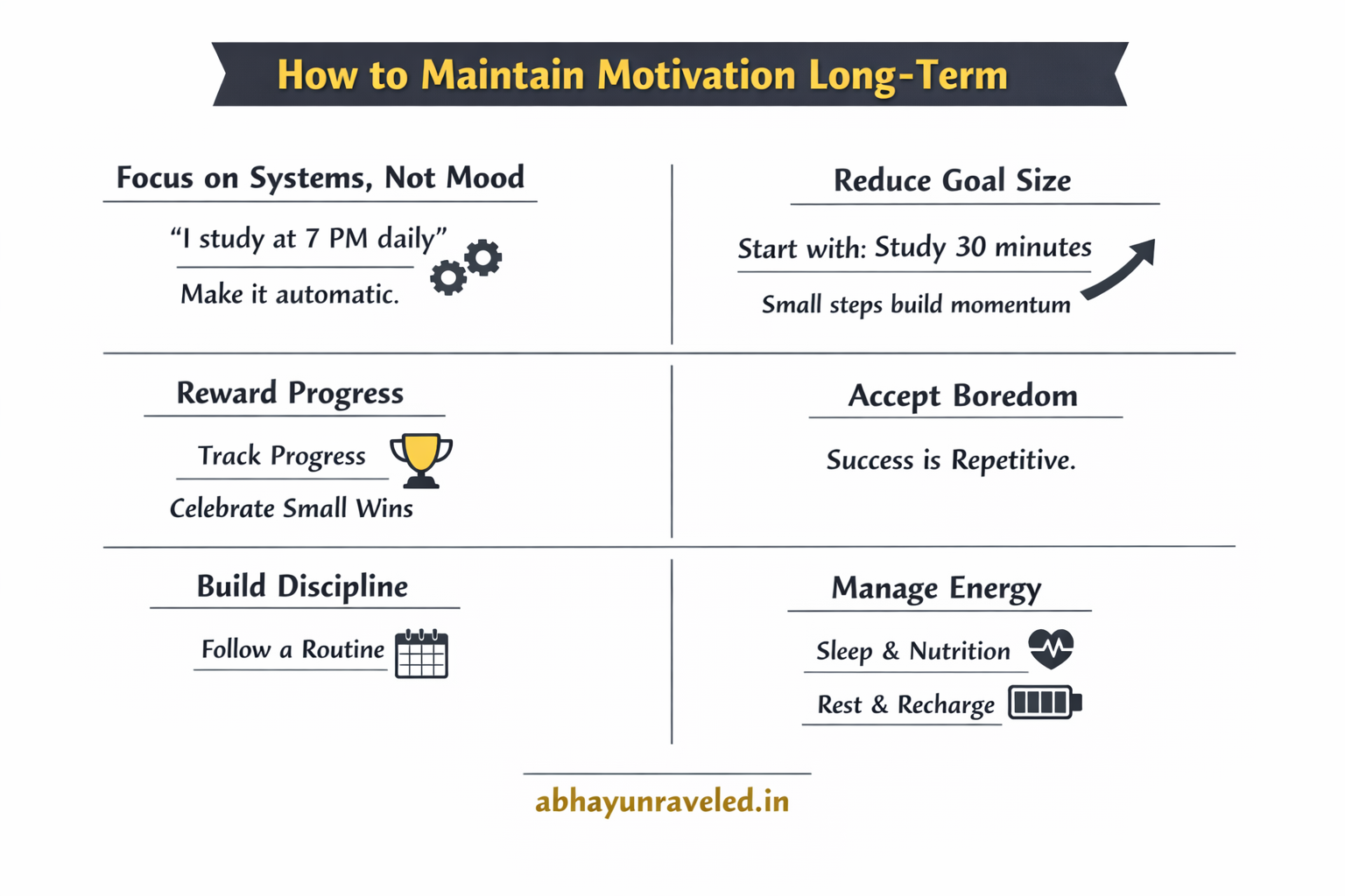 How to Maintain Motivation Long-Term
