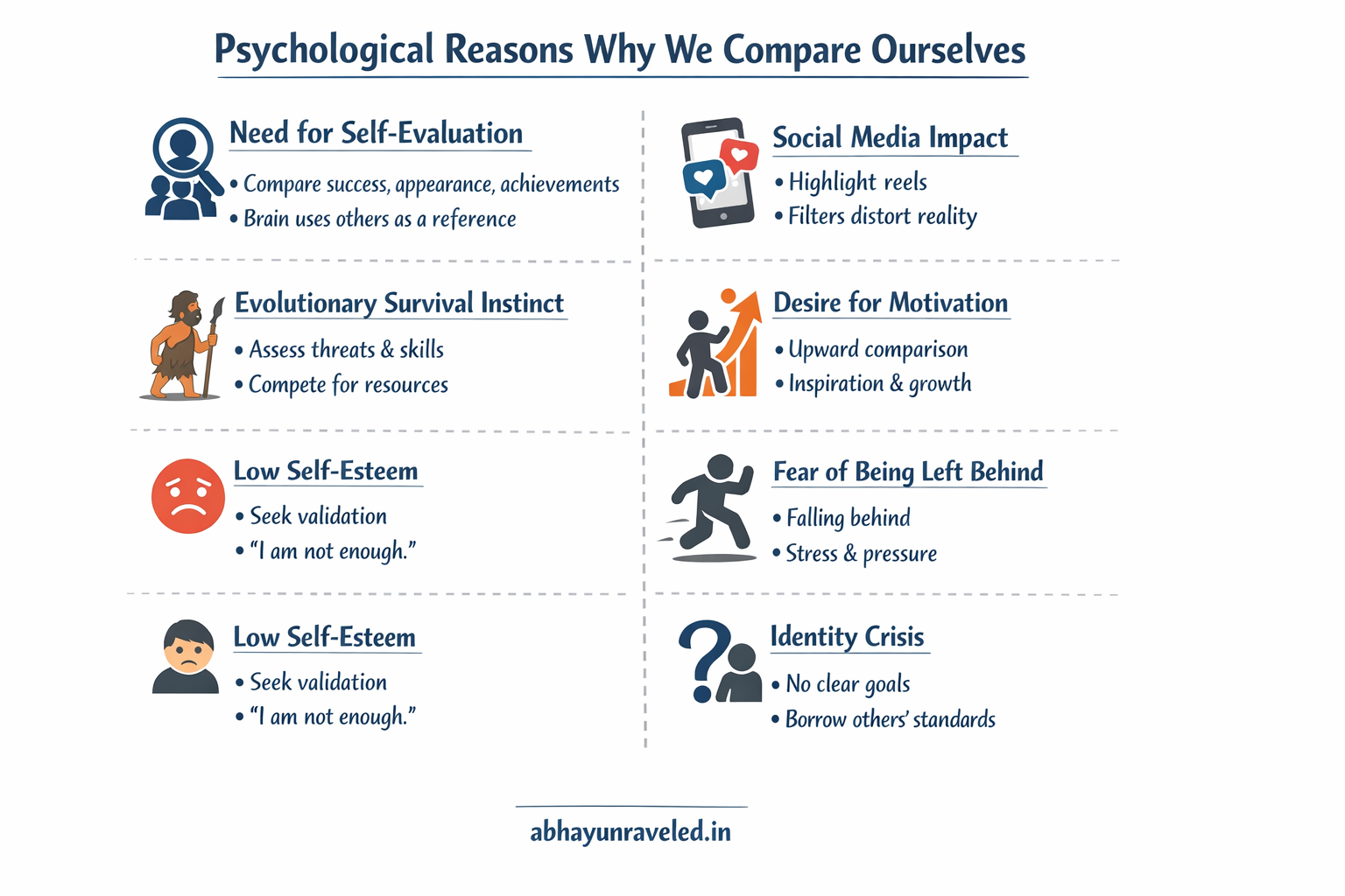 Psychological Reasons Why We Compare Ourselves