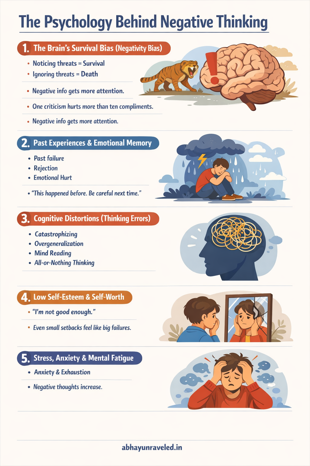 Think negatively Psychology Behind